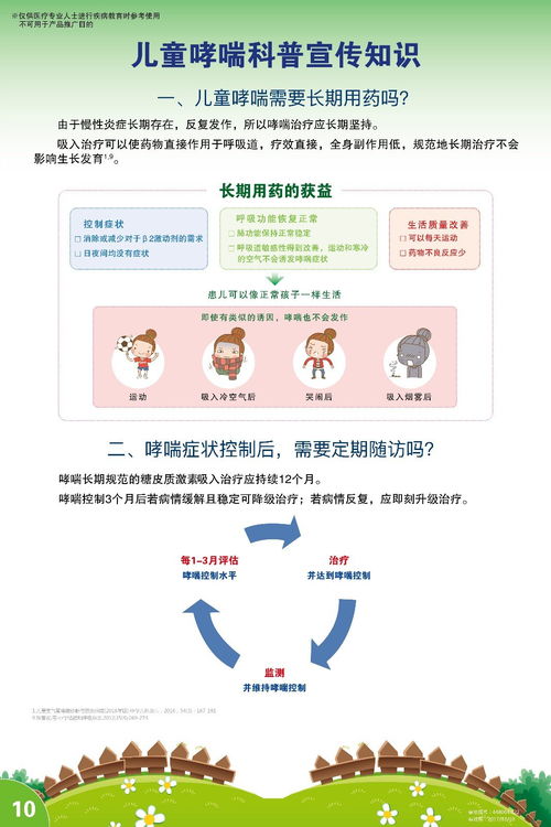 儿童哮喘科普宣传知识二
