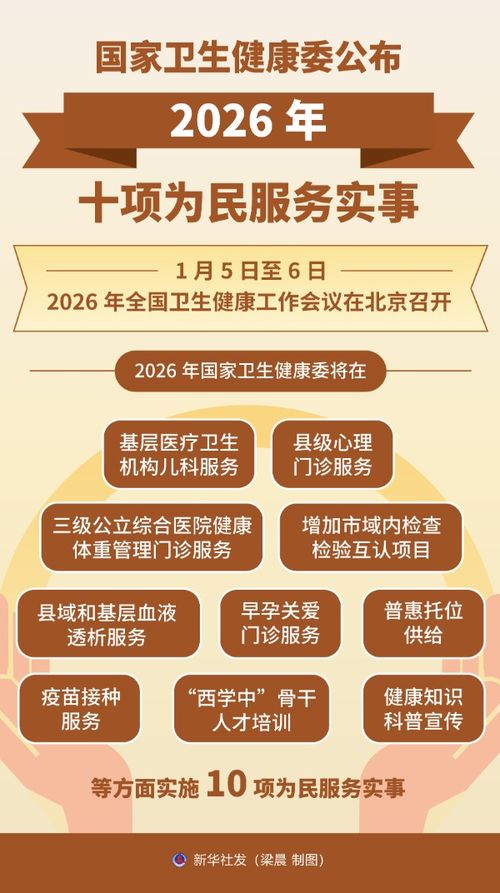 健康中国新篇章 聚焦2026年国家卫生健康委十项为民服务实事与科普宣传服务